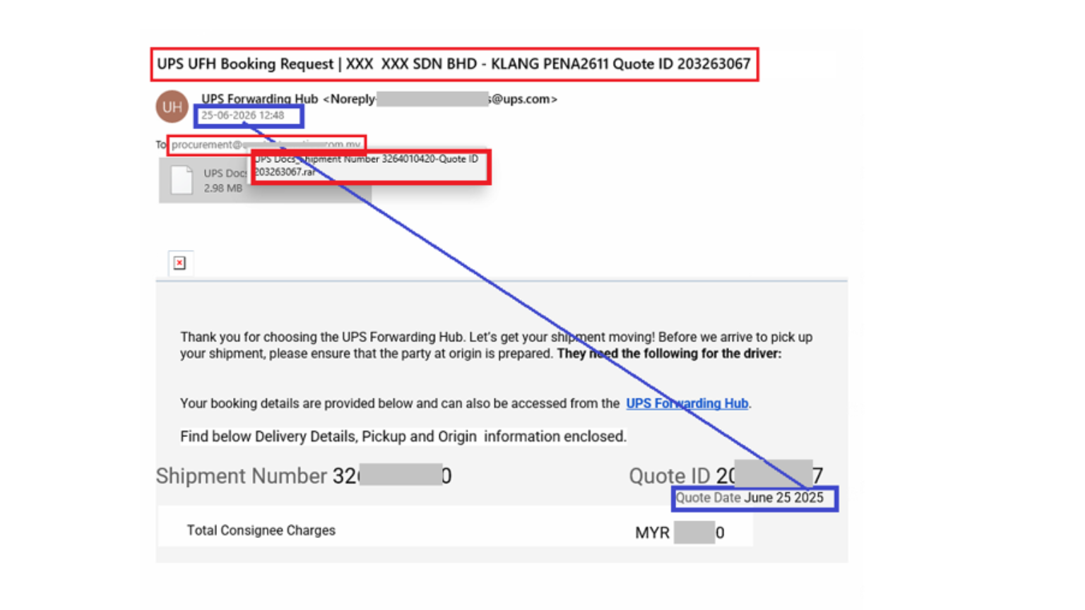 Phantom Stealer Malware Exploits Fake UPS & Tax Emails in Multi-Stage Attack