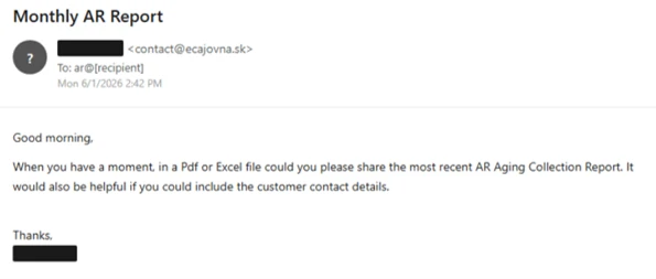 email phishing