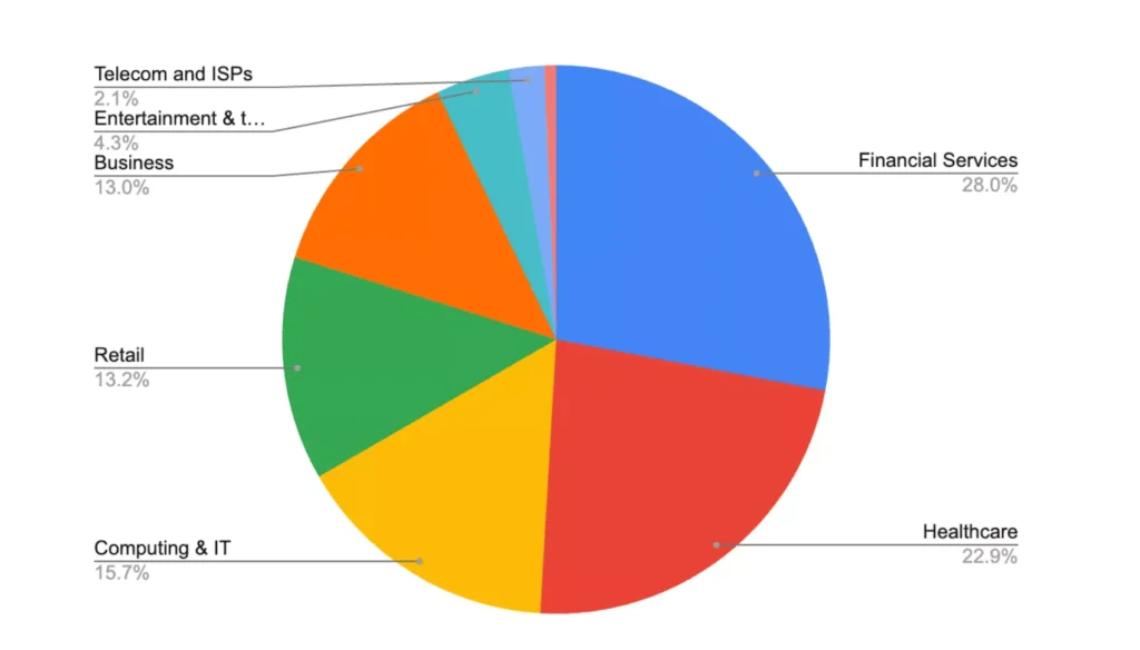 Critical FastJson 1.x Zero-Day RCE (CVE-2026-16723) Hits Spring Boot Apps