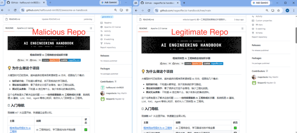 Fake AI Tools on GitHub Deliver Infostealer via Blockchain-Hidden C2