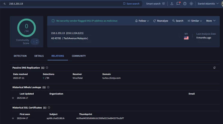 BambooToken Malware Abuses MQTT Protocol to Silently Hijack Windows, Linux Systems