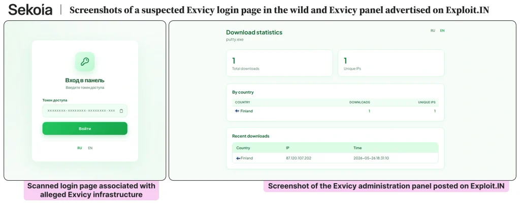 Exvicy Exposed: New ClickFix Malware Kit Is a Direct Copy of ErrTraffic Framework