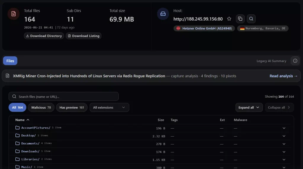 Redis Cryptomining Botnet Hits 3,562 Servers, Exposed by Operator's Own Files
